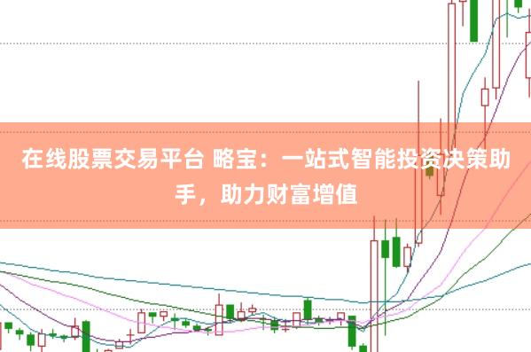 在线股票交易平台 略宝：一站式智能投资决策助手，助力财富增值