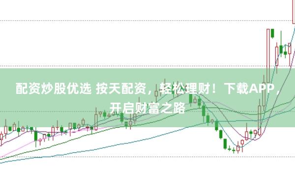 配资炒股优选 按天配资，轻松理财！下载APP，开启财富之路