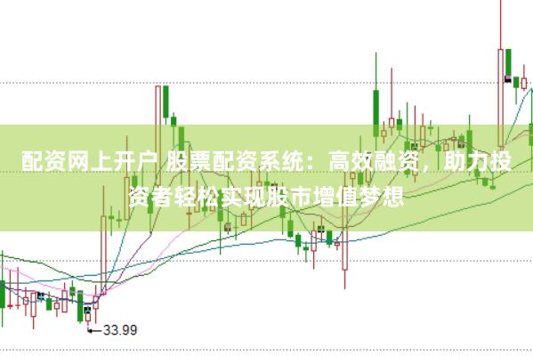 配资网上开户 股票配资系统：高效融资，助力投资者轻松实现股市增值梦想
