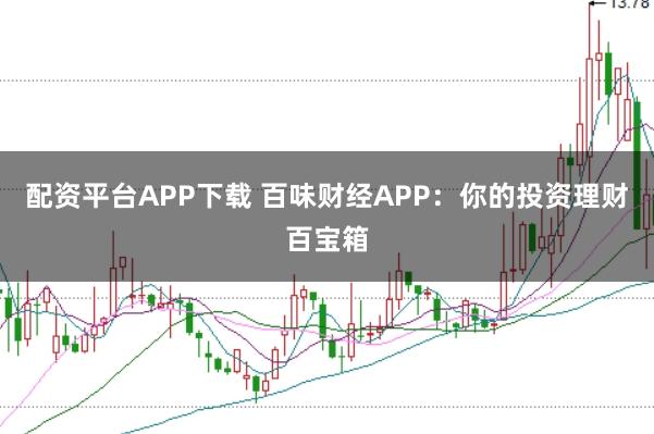配资平台APP下载 百味财经APP：你的投资理财百宝箱