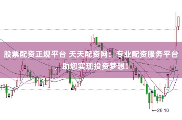 股票配资正规平台 天天配资网：专业配资服务平台，助您实现投资梦想！