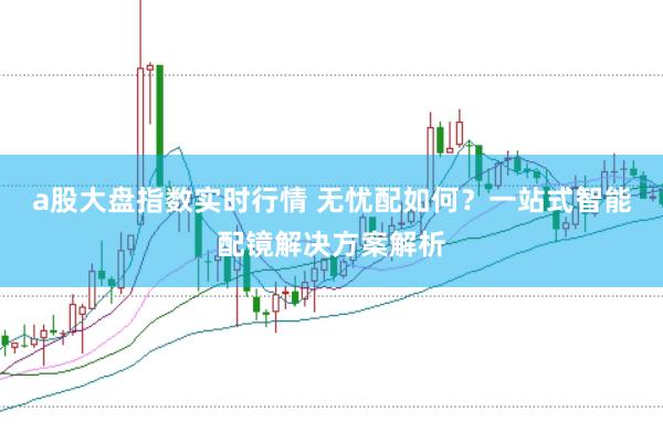 a股大盘指数实时行情 无忧配如何？一站式智能配镜解决方案解析