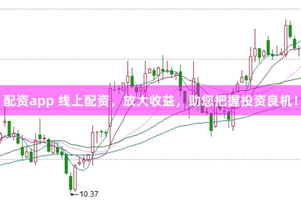 配资app 线上配资，放大收益，助您把握投资良机！