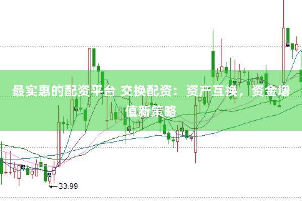 最实惠的配资平台 交换配资：资产互换，资金增值新策略