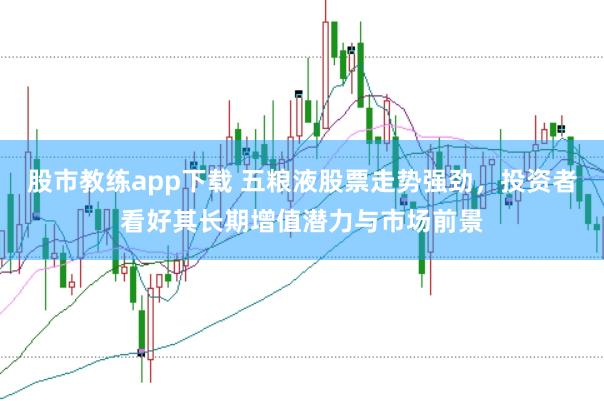 股市教练app下载 五粮液股票走势强劲，投资者看好其长期增值潜力与市场前景