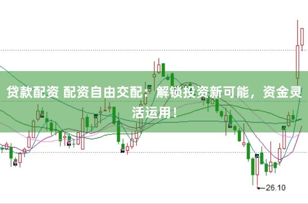 贷款配资 配资自由交配：解锁投资新可能，资金灵活运用！
