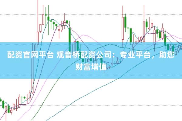 配资官网平台 观音桥配资公司：专业平台，助您财富增值