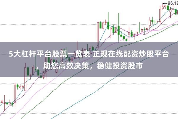 5大杠杆平台股票一览表 正规在线配资炒股平台，助您高效决策，稳健投资股市