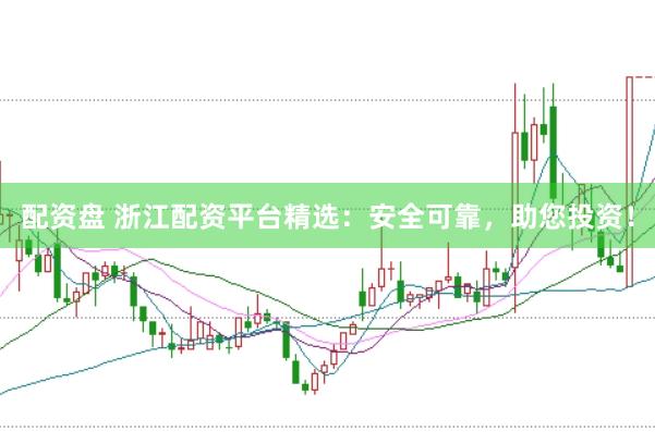 配资盘 浙江配资平台精选：安全可靠，助您投资！