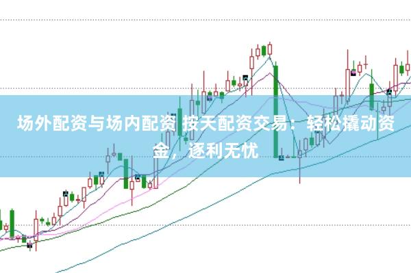 场外配资与场内配资 按天配资交易：轻松撬动资金，逐利无忧