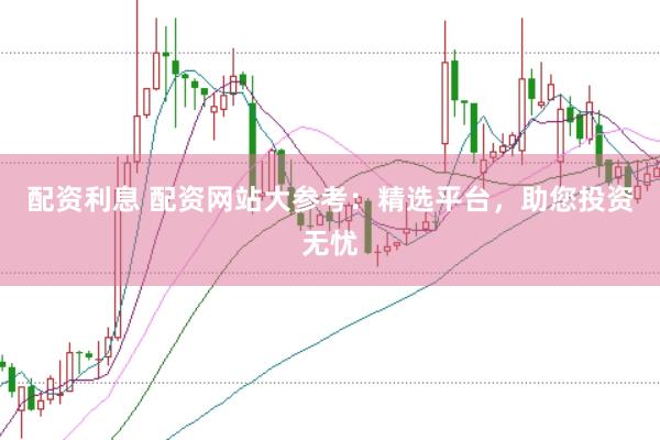 配资利息 配资网站大参考：精选平台，助您投资无忧