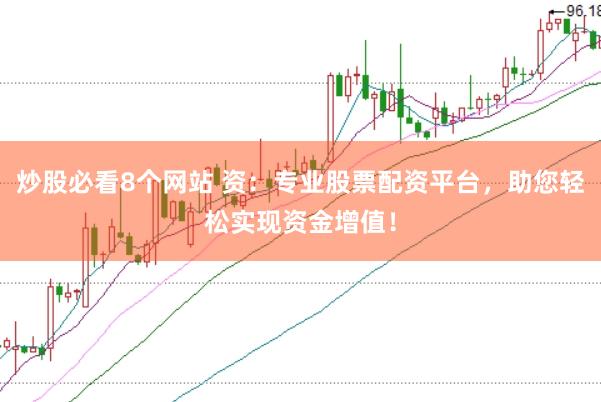 炒股必看8个网站 资：专业股票配资平台，助您轻松实现资金增值！