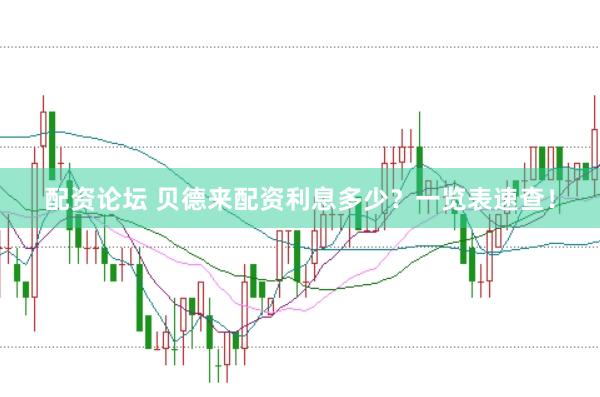 配资论坛 贝德来配资利息多少?一览表速查!
