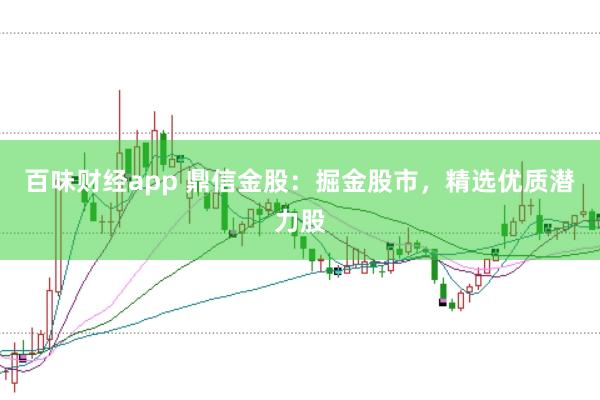 百味财经app 鼎信金股:掘金股市,精选优质潜力股
