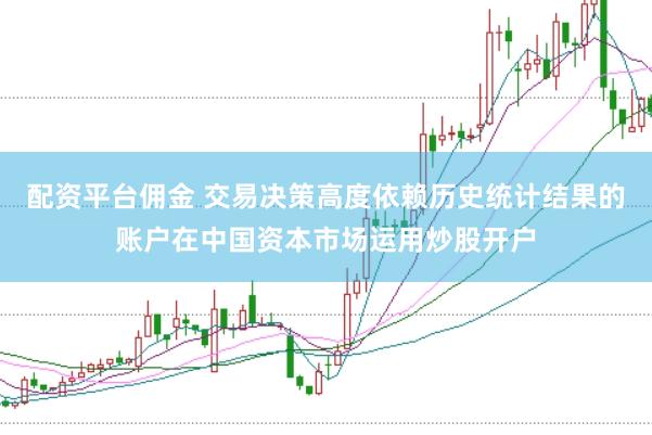 配资平台佣金 交易决策高度依赖历史统计结果的账户在中国资本市场运用炒股开户