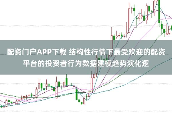配资门户APP下载 结构性行情下最受欢迎的配资平台的投资者行为数据建模趋势演化逻